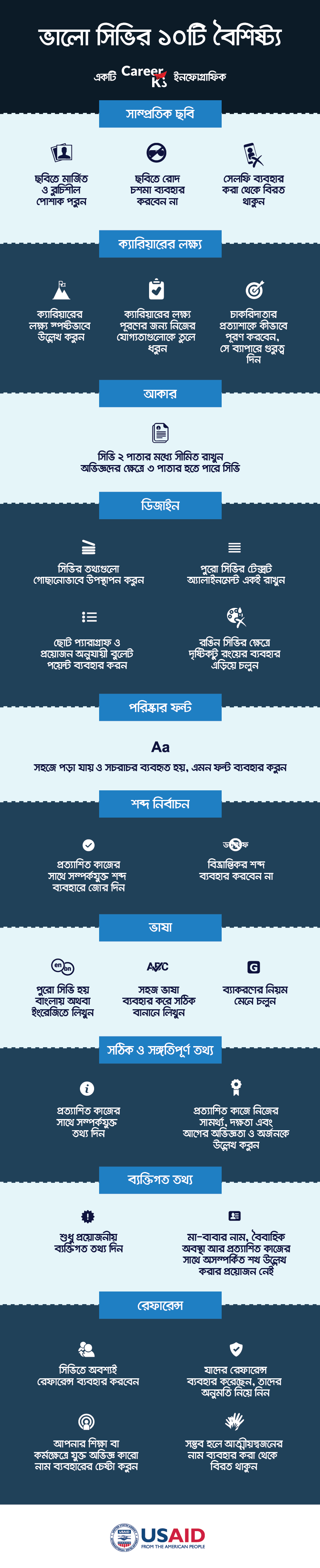 ভালো সিভির ১০টি বৈশিষ্ট্য: ক্যারিয়ার ইনফোগ্রাফিক - ক্যারিয়ারকী (CareerKi)